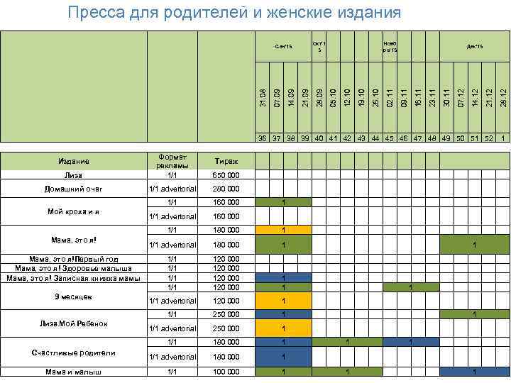  Нояб рь'15 05. 10 12. 10 19. 10 26. 10 02. 11 09.