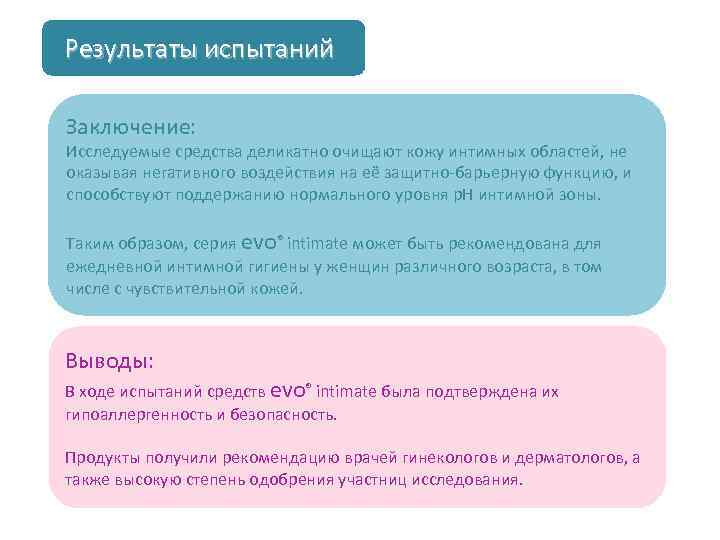Результаты испытаний Заключение: Исследуемые средства деликатно очищают кожу интимных областей, не оказывая негативного воздействия