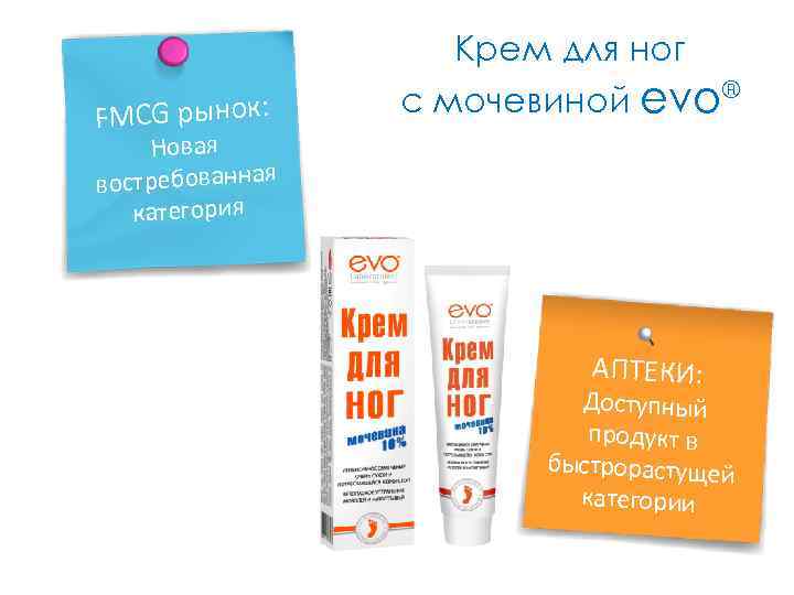 FMCG рынок: Крем для ног с мочевиной evo® Новая востребованная категория АПТЕКИ: Доступный продукт