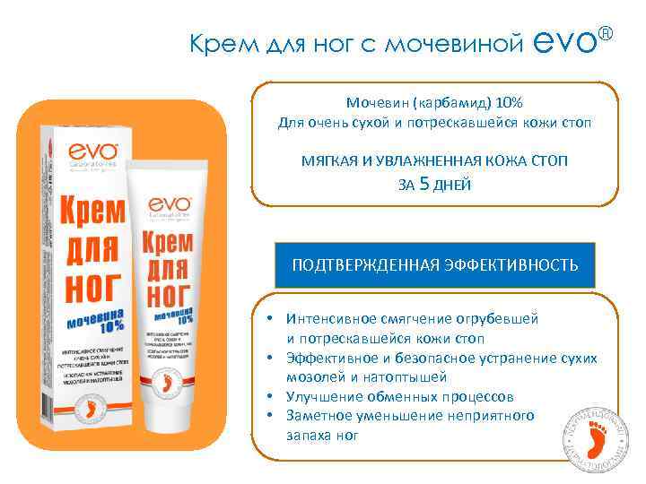 Крем для ног с мочевиной evo® Мочевин (карбамид) 10% Для очень сухой и потрескавшейся