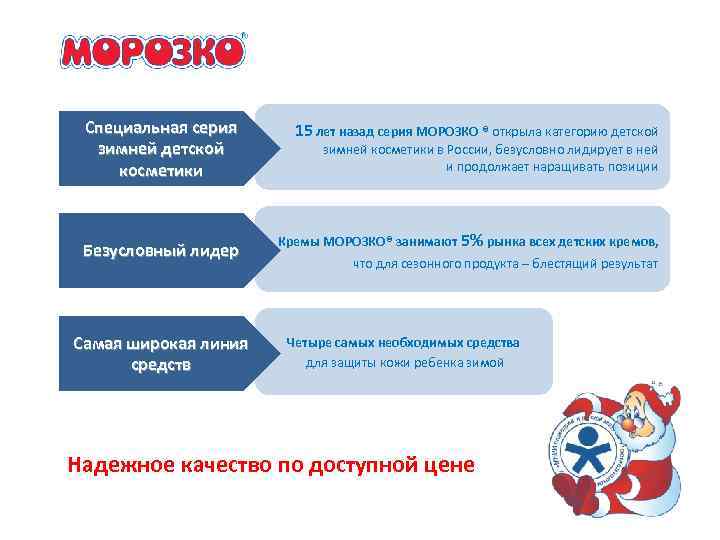 Специальная серия зимней детской косметики Безусловный лидер Самая широкая линия средств 15 лет назад