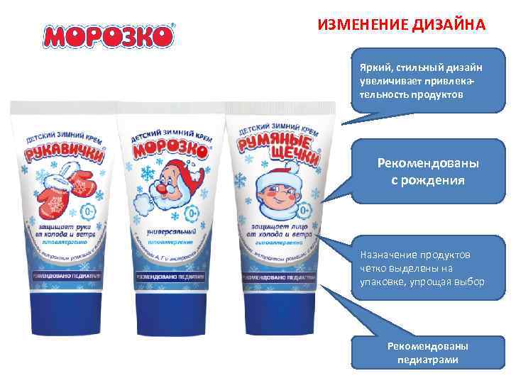 ИЗМЕНЕНИЕ ДИЗАЙНА Яркий, стильный дизайн увеличивает привлекательность продуктов Рекомендованы с рождения Назначение продуктов четко