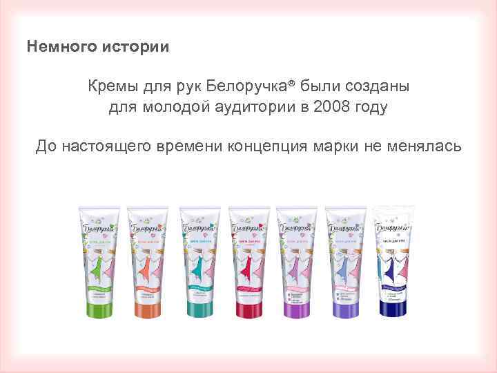 Немного истории Кремы для рук Белоручка® были созданы для молодой аудитории в 2008 году