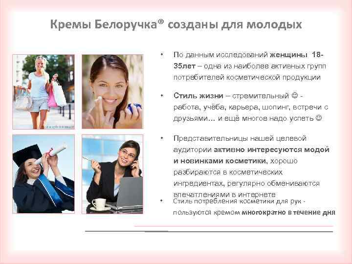 Кремы Белоручка® созданы для молодых • По данным исследований женщины 1835 лет – одна