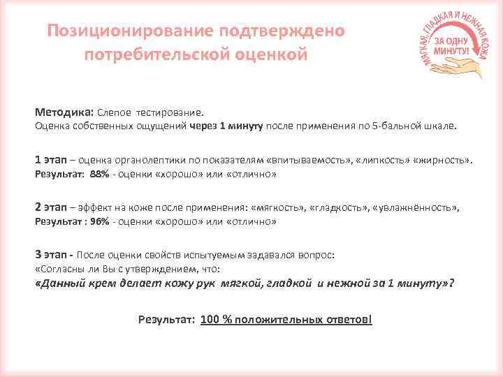 Позиционирование подтверждено потребительской оценкой Методика: Слепое тестирование. Оценка собственных ощущений через 1 минуту после