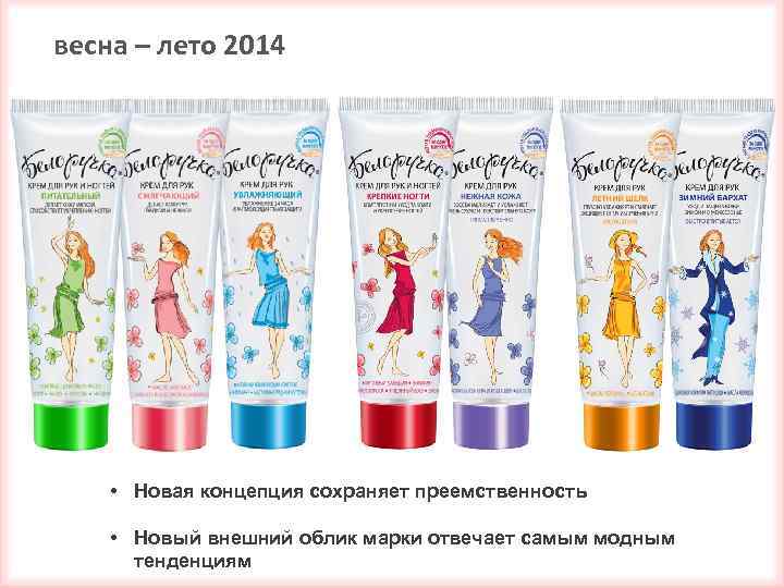 весна – лето 2014 • Новая концепция сохраняет преемственность • Новый внешний облик марки