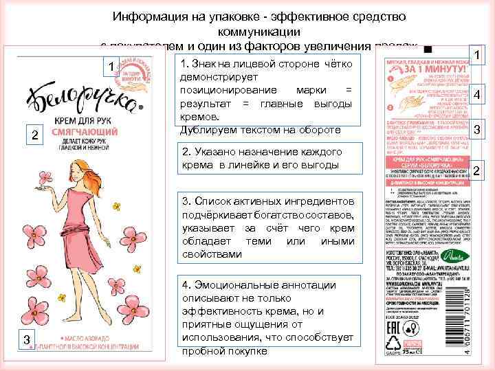 Информация на упаковке - эффективное средство коммуникации с покупателем и один из факторов увеличения