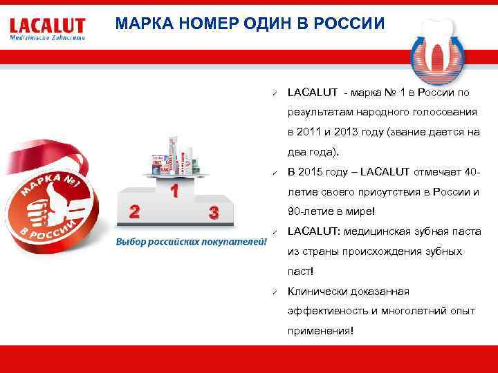 МАРКА НОМЕР ОДИН В РОССИИ ü LACALUT - марка № 1 в России по