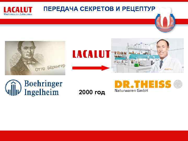 ПЕРЕДАЧА СЕКРЕТОВ И РЕЦЕПТУР 2000 год 