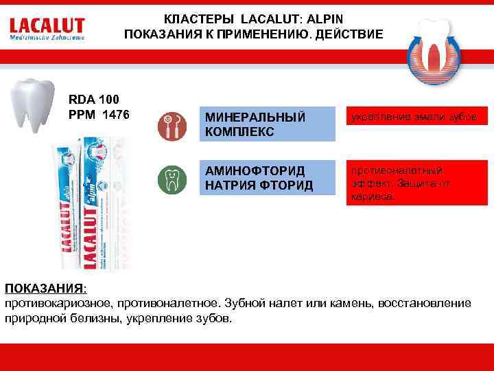 КЛАСТЕРЫ LACALUT: ALPIN ПОКАЗАНИЯ К ПРИМЕНЕНИЮ. ДЕЙСТВИЕ RDA 100 PPM 1476 МИНЕРАЛЬНЫЙ КОМПЛЕКС укрепление