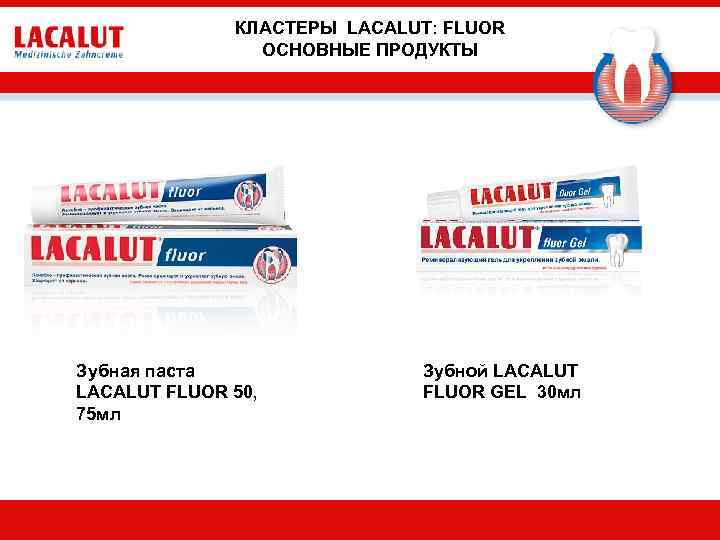 КЛАСТЕРЫ LACALUT: FLUOR ОСНОВНЫЕ ПРОДУКТЫ Зубная паста LACALUT FLUOR 50, 75 мл Зубной LACALUT