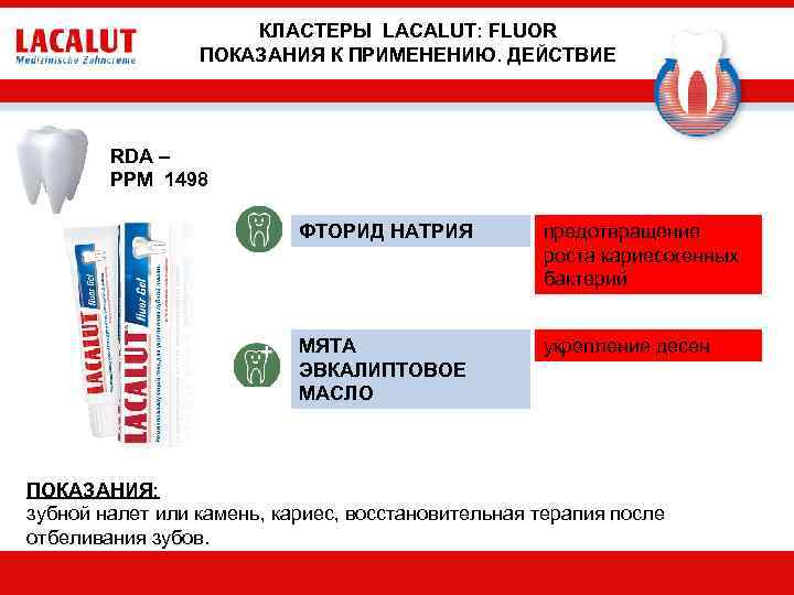 КЛАСТЕРЫ LACALUT: FLUOR ПОКАЗАНИЯ К ПРИМЕНЕНИЮ. ДЕЙСТВИЕ RDA – PPM 1498 ФТОРИД НАТРИЯ предотвращение