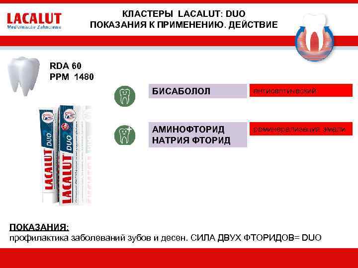 КЛАСТЕРЫ LACALUT: DUO ПОКАЗАНИЯ К ПРИМЕНЕНИЮ. ДЕЙСТВИЕ RDA 60 PPM 1480 БИСАБОЛОЛ антисептический АМИНОФТОРИД