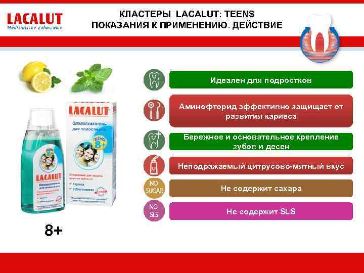 КЛАСТЕРЫ LACALUT: TEENS ПОКАЗАНИЯ К ПРИМЕНЕНИЮ. ДЕЙСТВИЕ Идеален для подростков Аминофторид эффективно защищает от
