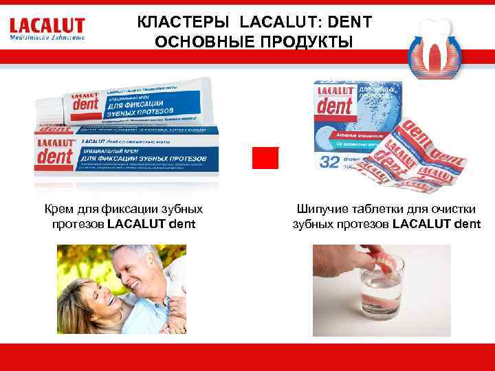 КЛАСТЕРЫ LACALUT: DENT ОСНОВНЫЕ ПРОДУКТЫ Крем для фиксации зубных протезов LACALUT dent Шипучие таблетки