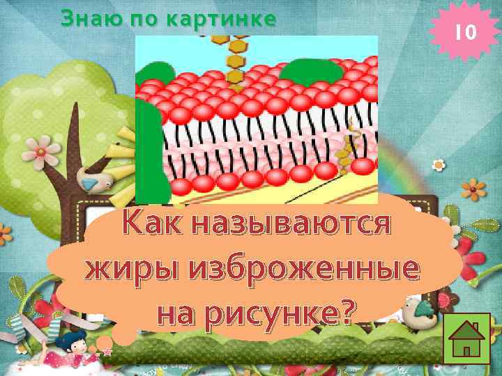 Знаю по картинке Как называются жиры изброженные на рисунке? 10 