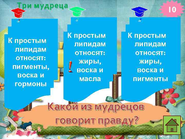 Три мудреца К простым липидам относят: пигменты, воска и гормоны К простым липидам относят: