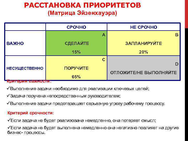 Ты приоритет а не вариант картинка