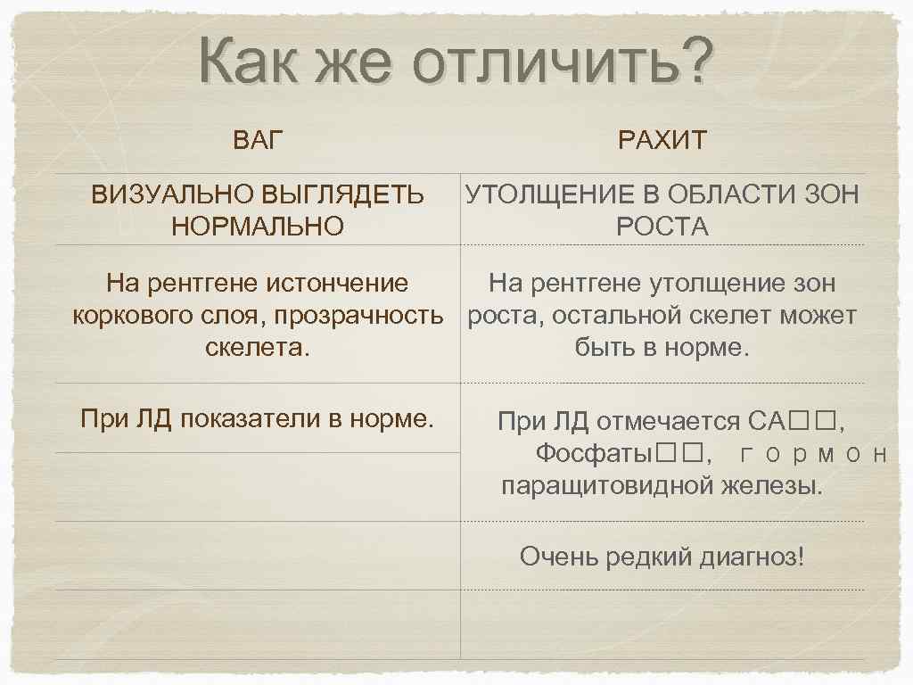 Как же отличить? ВАГ РАХИТ ВИЗУАЛЬНО ВЫГЛЯДЕТЬ НОРМАЛЬНО УТОЛЩЕНИЕ В ОБЛАСТИ ЗОН РОСТА На