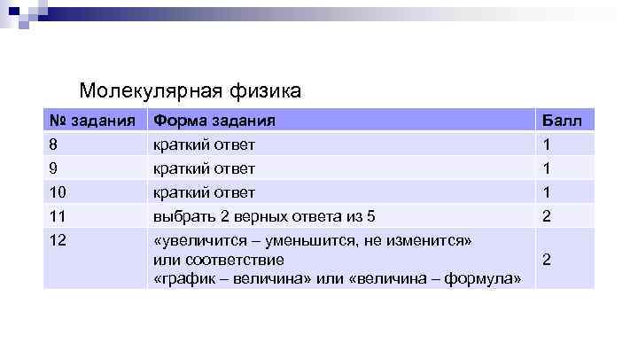 Молекулярная физика № задания 8 9 10 11 12 Форма задания краткий ответ выбрать