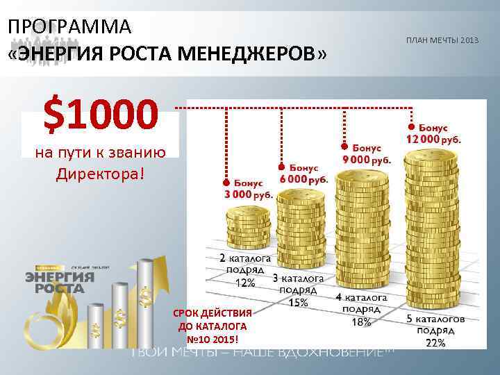 ПРОГРАММА «ЭНЕРГИЯ РОСТА МЕНЕДЖЕРОВ» $1000 на пути к званию Директора! СРОК ДЕЙСТВИЯ ДО КАТАЛОГА