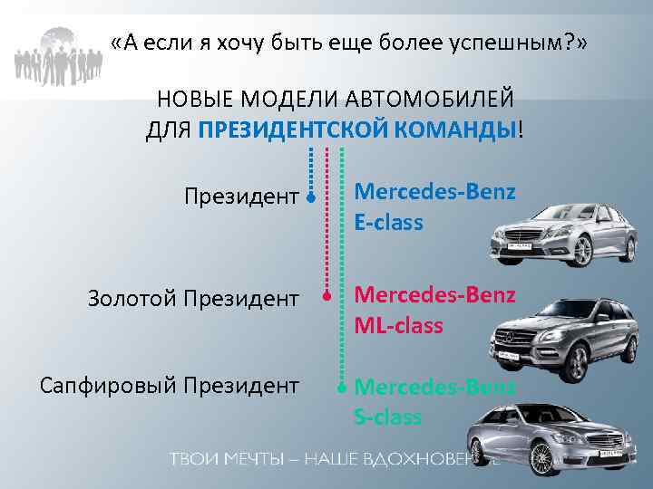  «А если я хочу быть еще более успешным? » НОВЫЕ МОДЕЛИ АВТОМОБИЛЕЙ ДЛЯ