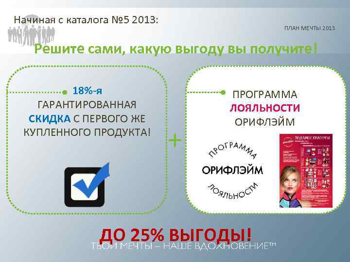 Начиная с каталога № 5 2013: ПЛАН МЕЧТЫ 2013 Решите сами, какую выгоду вы