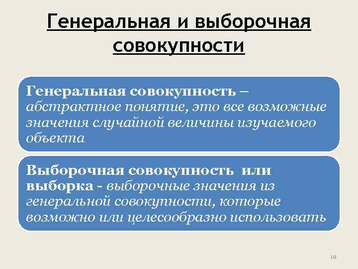 Генеральная и выборочная совокупности Генеральная совокупность – абстрактное понятие, это все возможные значения случайной