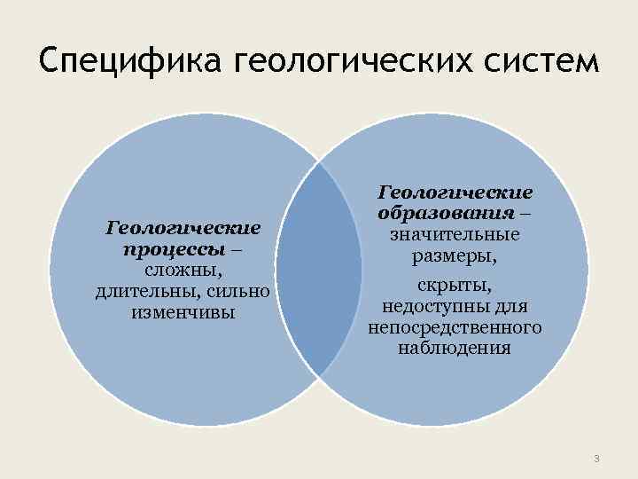 Специфика геологических систем Геологические процессы – сложны, длительны, сильно изменчивы Геологические образования – значительные