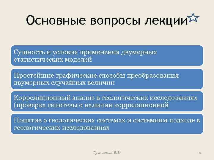 Основные вопросы лекции Сущность и условия применения двумерных статистических моделей Простейшие графические способы преобразования