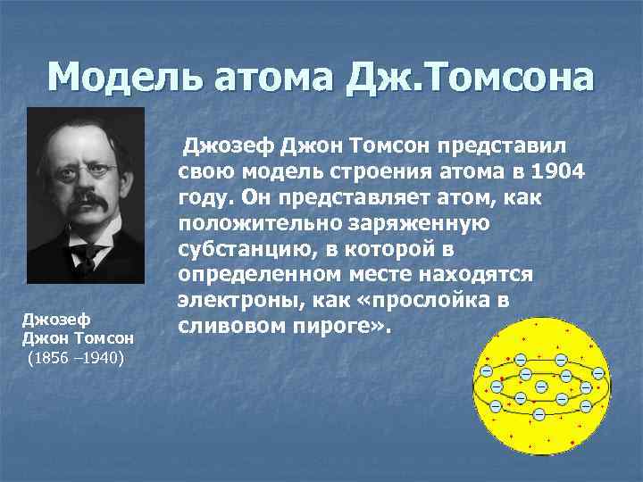 Модель атома Дж. Томсона Джозеф Джон Томсон (1856 – 1940) Джозеф Джон Томсон представил