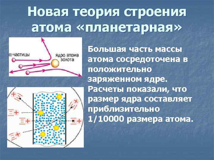 Новая теория строения атома «планетарная» Большая часть массы атома сосредоточена в положительно заряженном ядре.