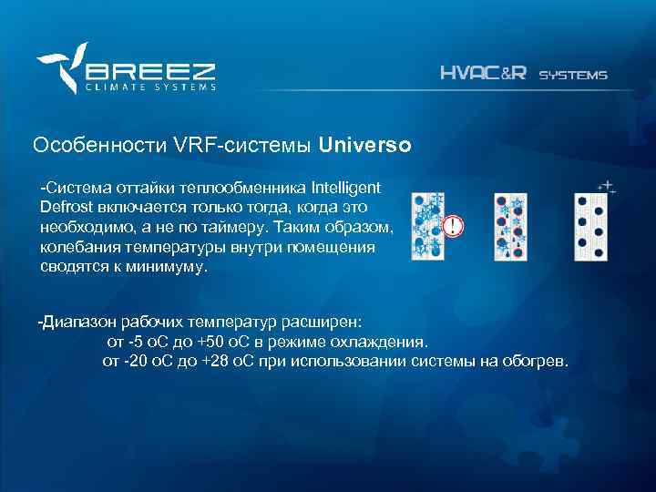 For professionals Особенности VRF-системы Universo -Система оттайки теплообменника Intelligent Defrost включается только тогда, когда