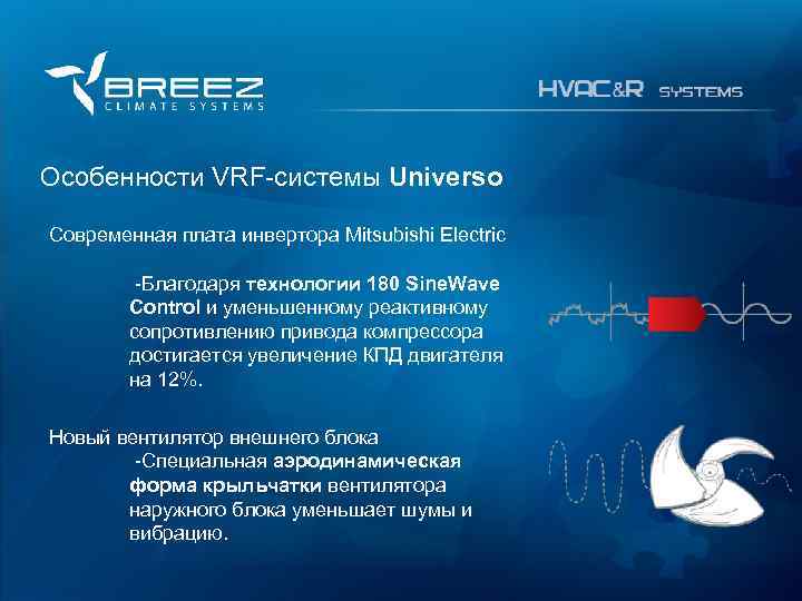 For professionals Особенности VRF-системы Universo Современная плата инвертора Mitsubishi Electric -Благодаря технологии 180 Sine.