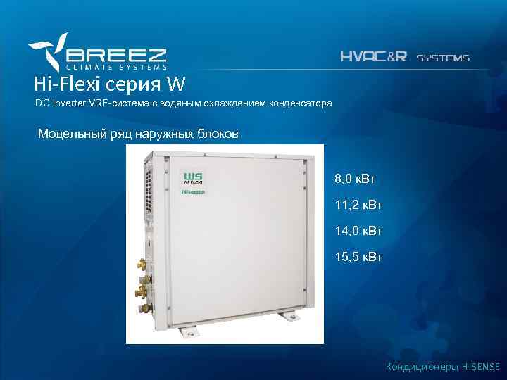 For professionals Hi-Flexi серия W DC Inverter VRF-система с водяным охлаждением конденсатора Модельный ряд