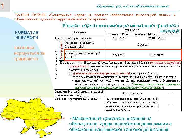 1 Дозволено усе, що не заборонено законом Сан. Пи. Н 2605 -82 «Санитарные нормы