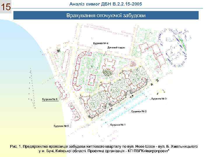 15 Аналіз вимог ДБН В. 2. 2. 15 -2005 Врахування оточуючої забудови 