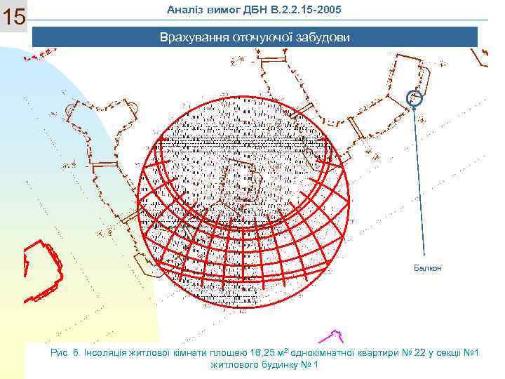 15 Аналіз вимог ДБН В. 2. 2. 15 -2005 Врахування оточуючої забудови Балкон Рис.