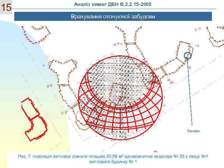 15 Аналіз вимог ДБН В. 2. 2. 15 -2005 Врахування оточуючої забудови Балкон Рис.