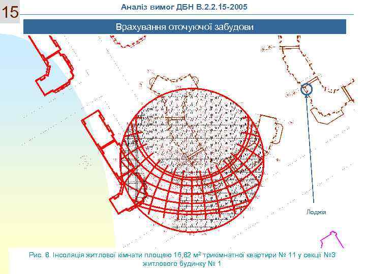 15 Аналіз вимог ДБН В. 2. 2. 15 -2005 Врахування оточуючої забудови Лоджія Рис.