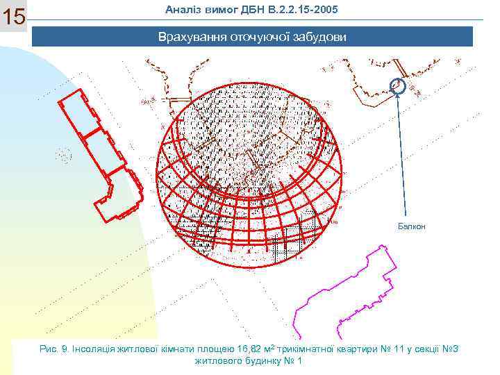 15 Аналіз вимог ДБН В. 2. 2. 15 -2005 Врахування оточуючої забудови Балкон Рис.