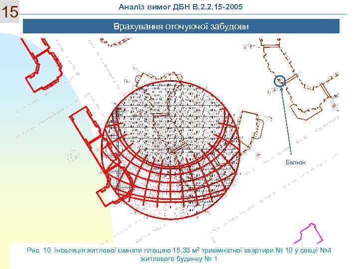 15 Аналіз вимог ДБН В. 2. 2. 15 -2005 Врахування оточуючої забудови Балкон Рис.