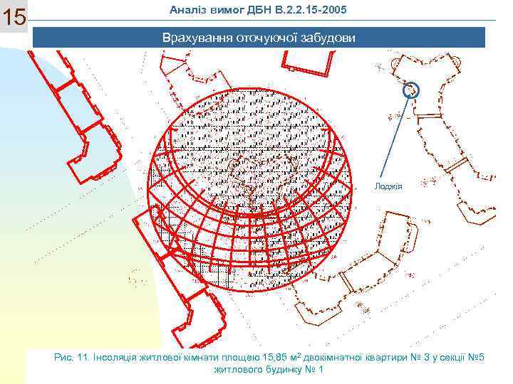 15 Аналіз вимог ДБН В. 2. 2. 15 -2005 Врахування оточуючої забудови Лоджія Рис.