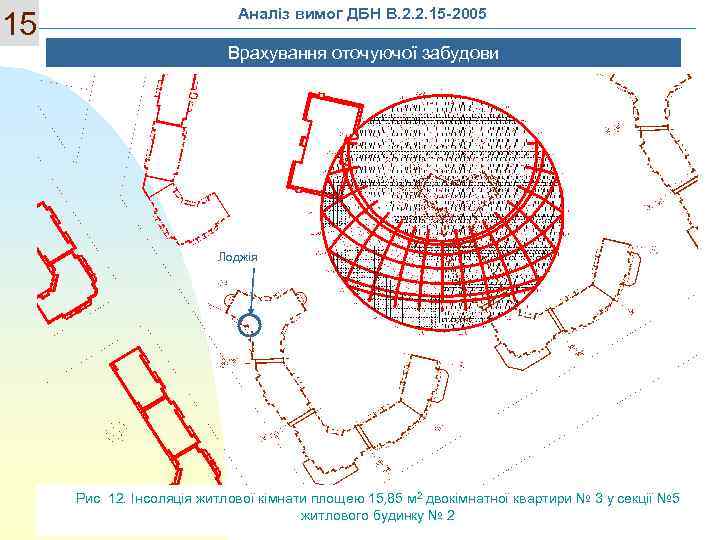15 Аналіз вимог ДБН В. 2. 2. 15 -2005 Врахування оточуючої забудови Лоджія Рис.