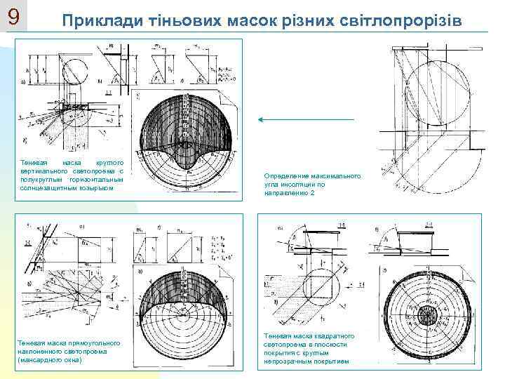 9 Приклади тіньових масок різних світлопрорізів Теневая маска круглого вертикального светопроема с полукруглым горизонтальным