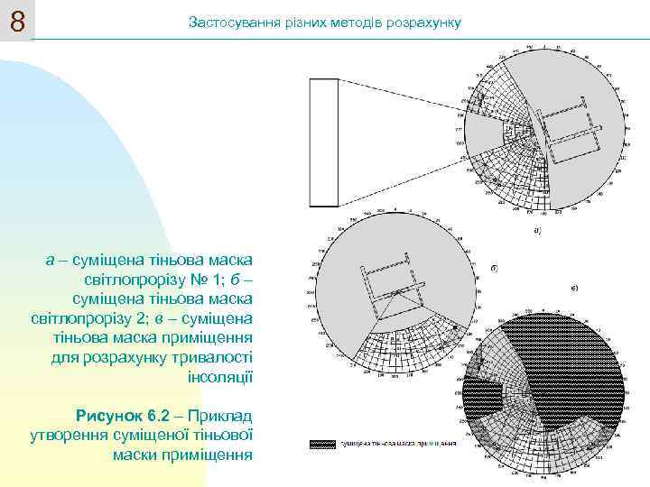 8 Застосування різних методів розрахунку а – суміщена тіньова маска світлопрорізу № 1; б