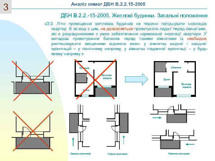 3 Аналіз вимог ДБН В. 2. 2. 15 -2005 ДБН В. 2. 2. -15