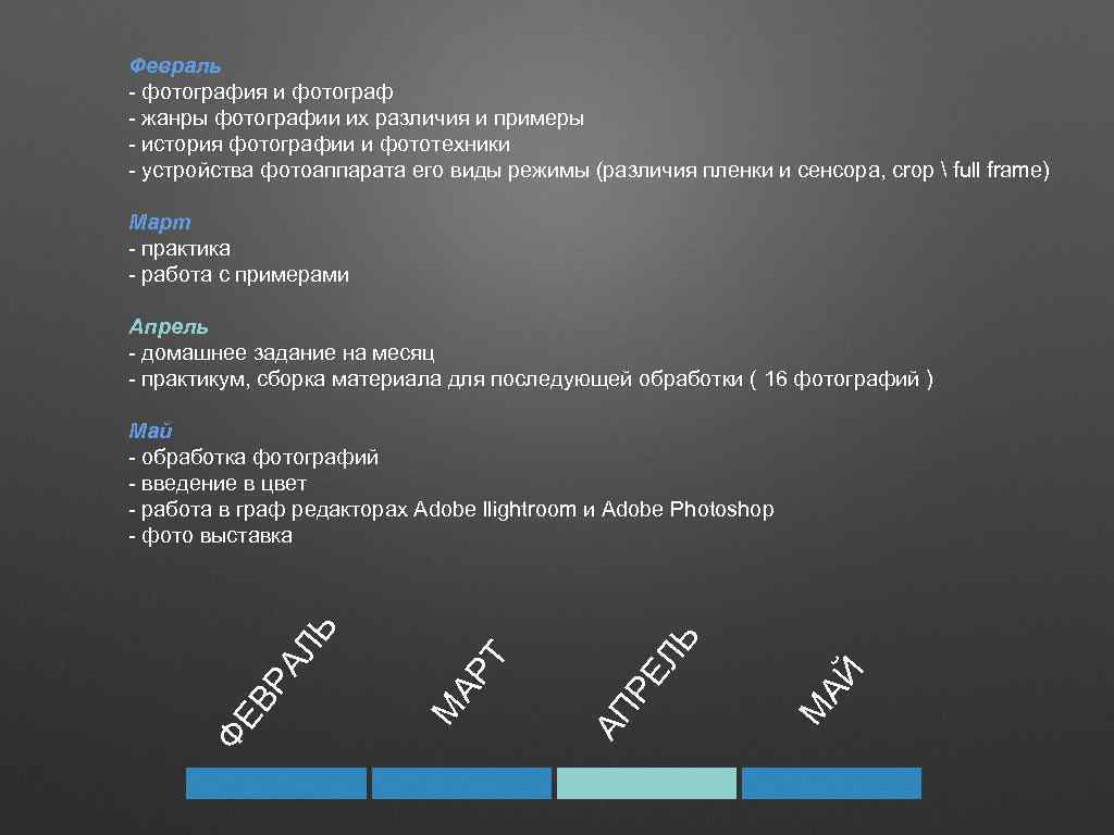 Жанры фотографа. Жанры фотографии с примерами. Жанры фотографии.