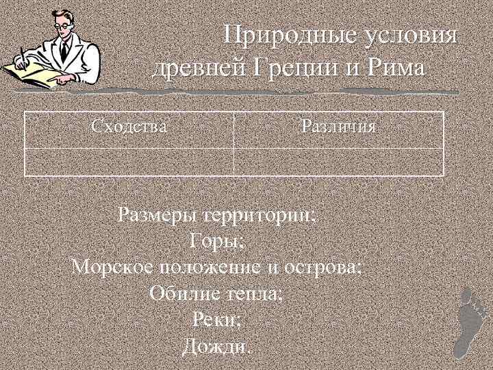 Природные условия древней Греции и Рима Сходства Различия Размеры территории; Горы; Морское положение и