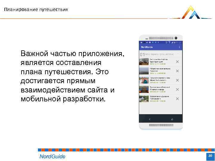 Планирование путешествия Важной частью приложения, является составления плана путешествия. Это достигается прямым взаимодействием сайта